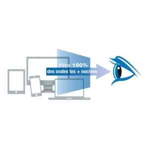 Filtre anti lumière bleue pour Ordinateur 20" 16/9 ou inférieur