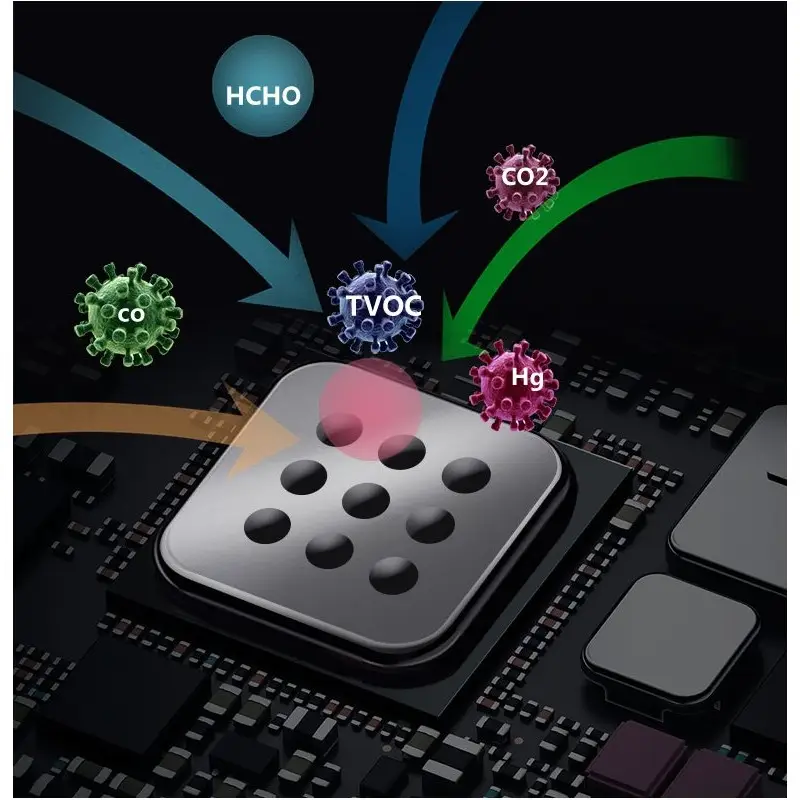 Mini moniteur de la qualité de l’air HCHO TVOC analyseur de CO2, température, connexion BT. Mini moniteur de la qualité de l'air HCHO TVOC analyseur de CO2, température, connexion BT.