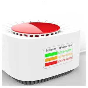 CAPTEUR DE CO2, alerte par variation de couleur, avec alarme automatique et connexion wifi