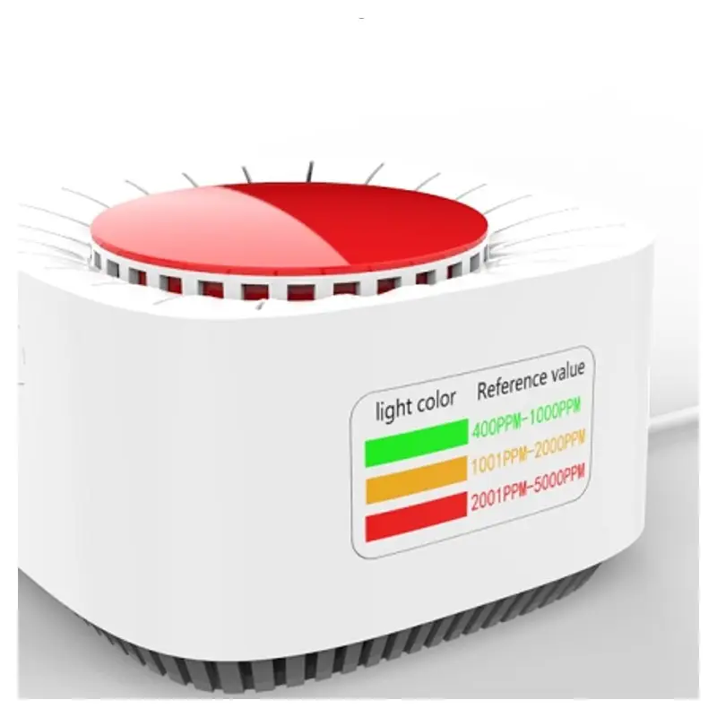 CAPTEUR DE CO2, alerte par variation de couleur, avec alarme automatique et connexion wifi CAPTEUR DE CO2, alerte par variation de couleur, avec alarme automatique et connexion wifi