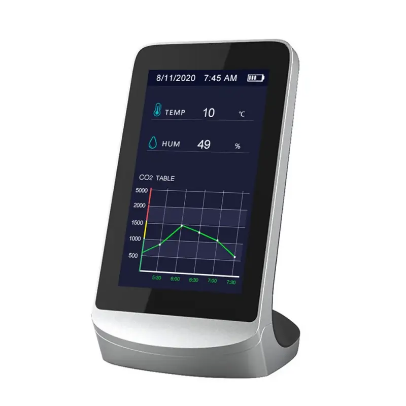 KAPM79 Capteur de CO2 avec écran LCD KAPM79 Capteur de CO2 avec écran LCD