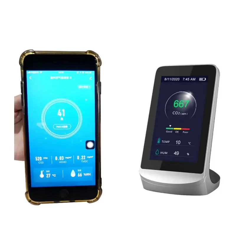 KAPM79 Capteur de CO2 avec écran LCD KAPM79 Capteur de CO2 avec écran LCD