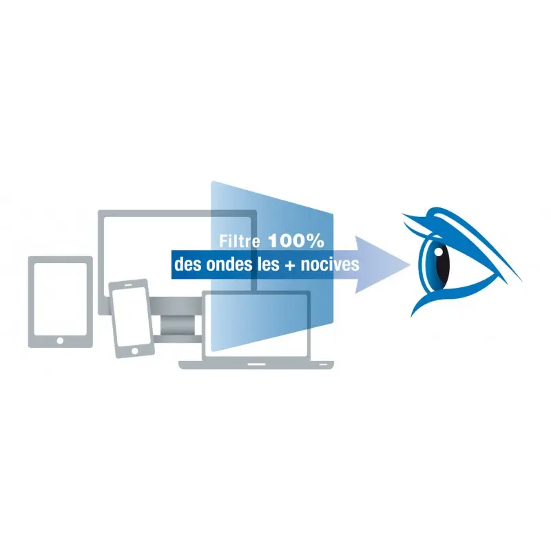 Protection d’écran BlueCat Screen PREMIUM pour Ordinateur portable 14pouces (174mmX310mm) ou inférieur Protection d’écran BlueCat Screen PREMIUM pour Ordinateur portable 14pouces (174mmX310mm) ou inférieur