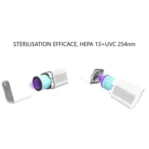 FILTRE HEPA 13 PURIFICATEUR BORA