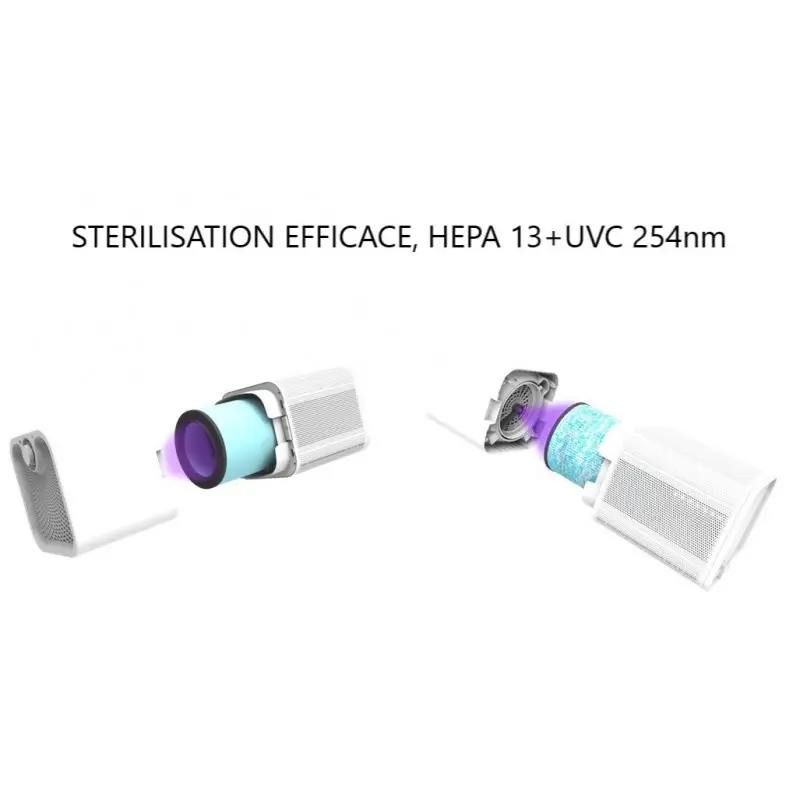 FILTRE HEPA 13 PURIFICATEUR BORA FILTRE HEPA 13 PURIFICATEUR BORA
