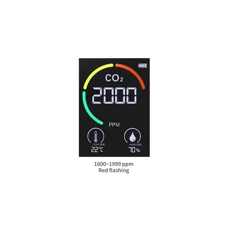 – Détecteur de qualité de l’air en CO2 avec écran LCD - Détecteur de qualité de l’air en CO2 avec écran LCD