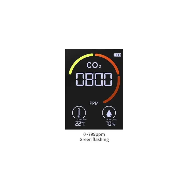 – Détecteur de qualité de l’air en CO2 avec écran LCD - Détecteur de qualité de l’air en CO2 avec écran LCD