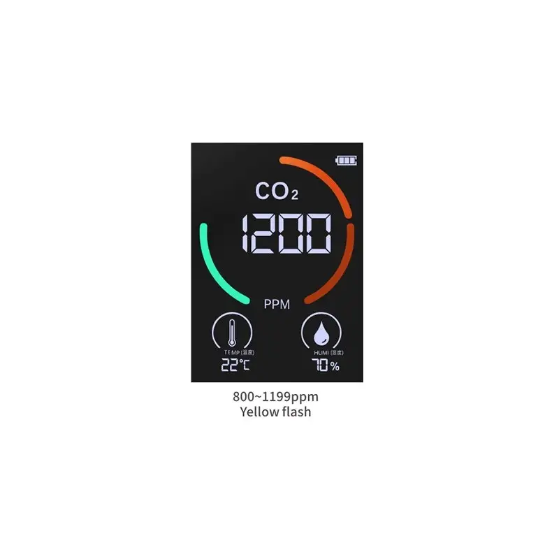 – Détecteur de qualité de l’air en CO2 avec écran LCD - Détecteur de qualité de l’air en CO2 avec écran LCD