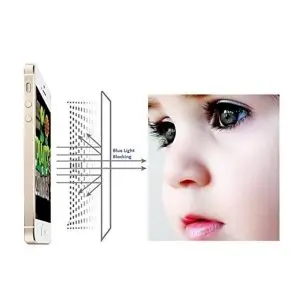 PROTECTION ANTI LUMIERE BLEUE BLUE CAT POUR TOUS LES IPAD