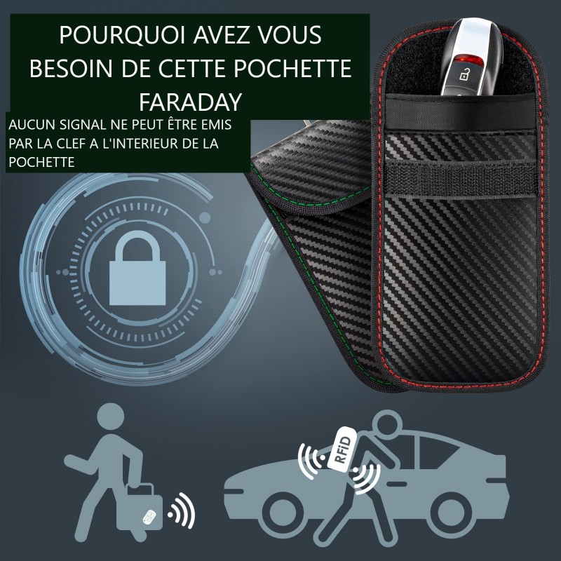 pochette de protection de clef electronique contre le vol de voiture