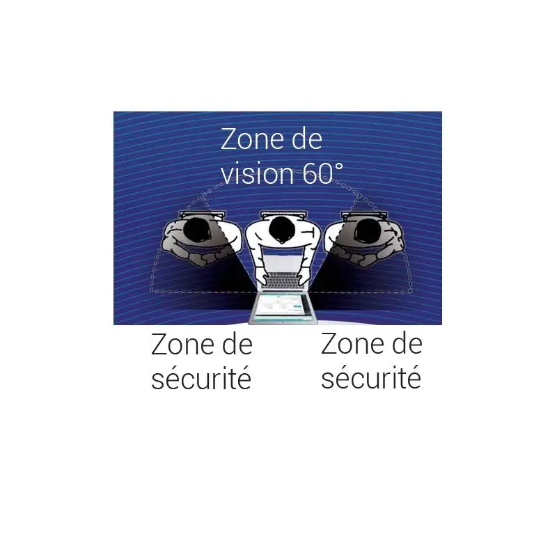 Filtre de confidentialité anti lumière bleue pour ordinateur 24″ 16/9e Filtre de confidentialité anti lumière bleue pour ordinateur 24" 16/9e
