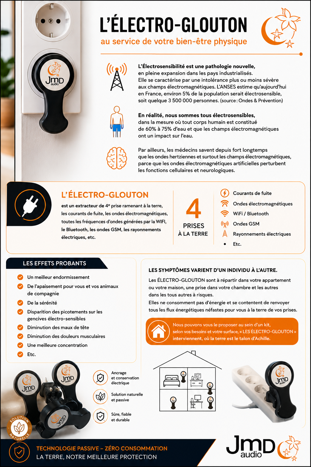 VISUEL PRESENTATION 1 2