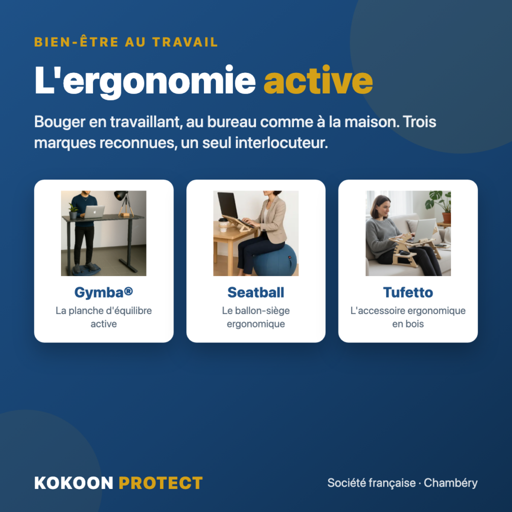Ergonomie active au bureau et en teletravail : planche Gymba, ballon-siege Seatball, accessoires Tufetto - Kokoon Protect